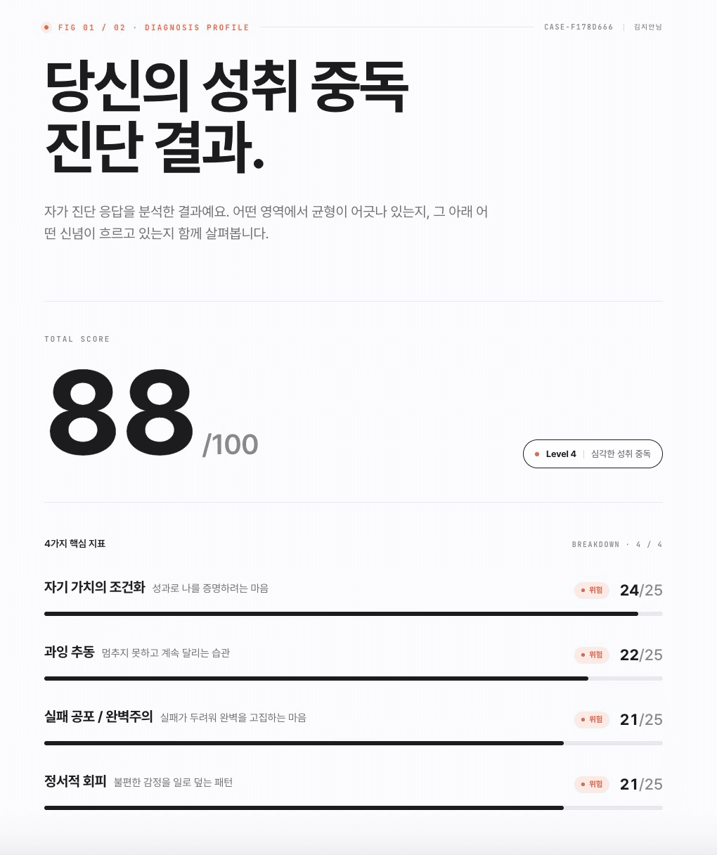 진단 결과 리포트 화면 미리보기