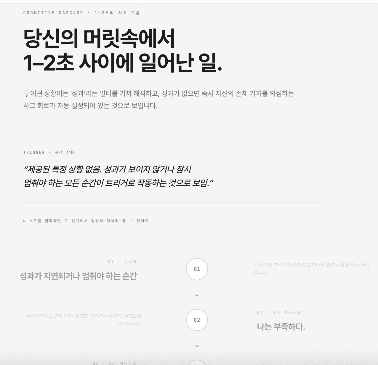 1–2초의 인지 흐름 화면 미리보기