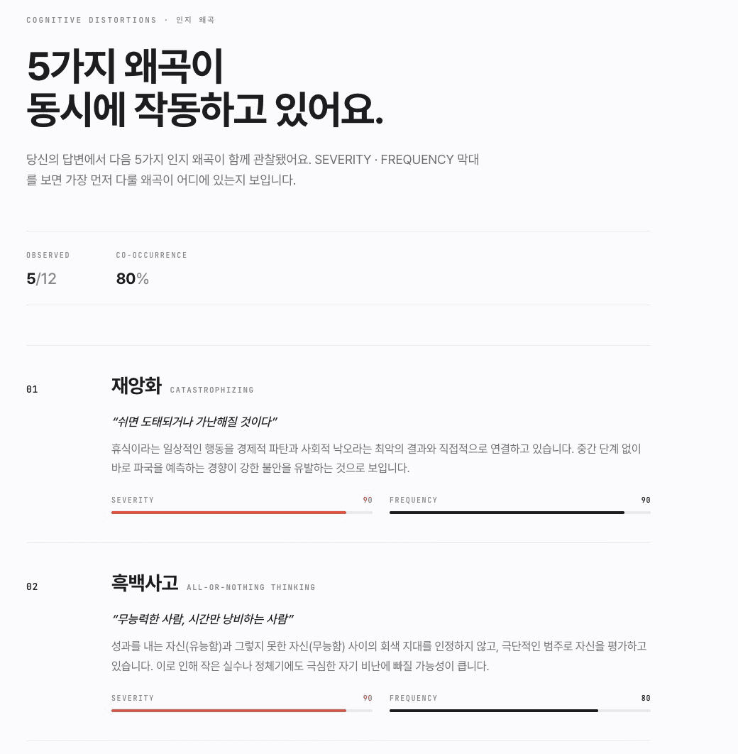 동시에 작동하는 인지 왜곡 화면 미리보기
