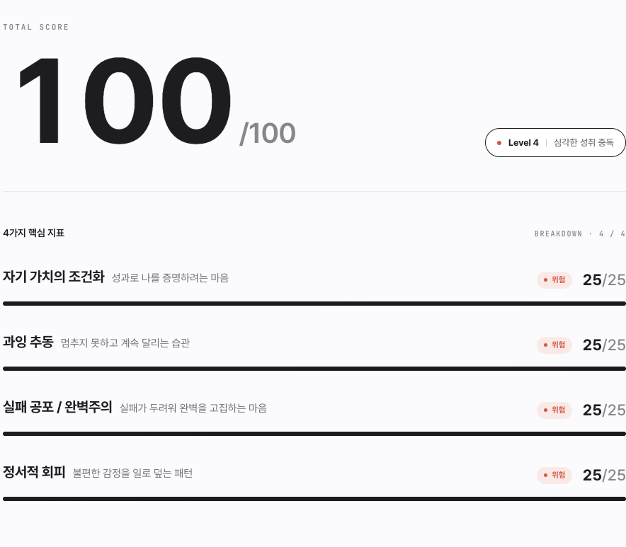 STEP 02 · 진단 결과 실제 페이지